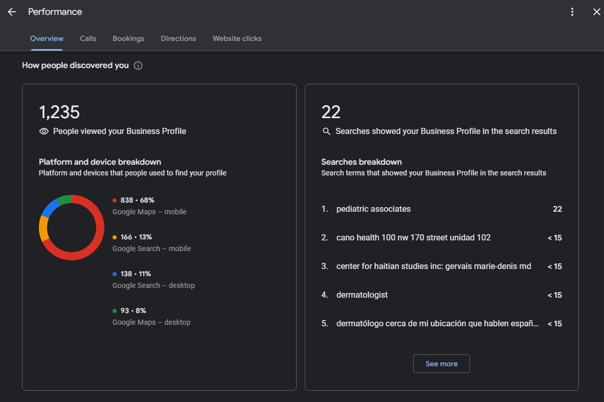 consulting firm digital projects showcased on devices