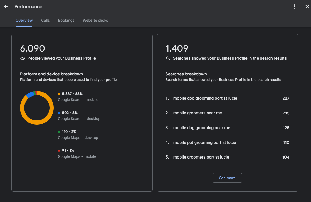 consulting firm digital projects showcased on devices